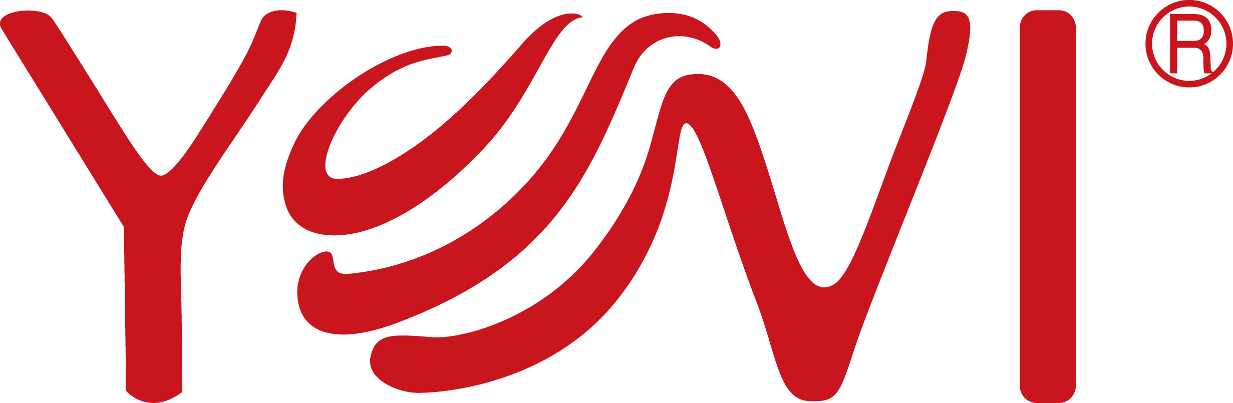 youwei